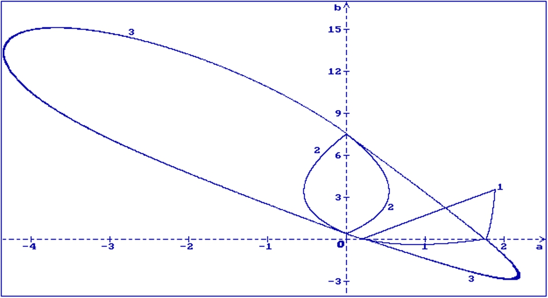 vmsta-5-3-vmsta110-g001.jpg