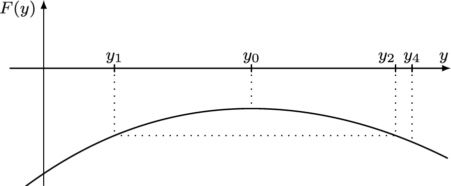 vmsta-2-2-vmsta27-g004.jpg