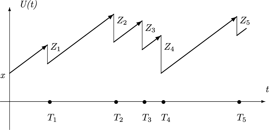 vmsta-2-2-vmsta30-g001.jpg