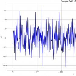 Graph showing a sample path of X_n over n, with irregular blue lines fluctuating between -6 and 7, displaying stochastic behavior.