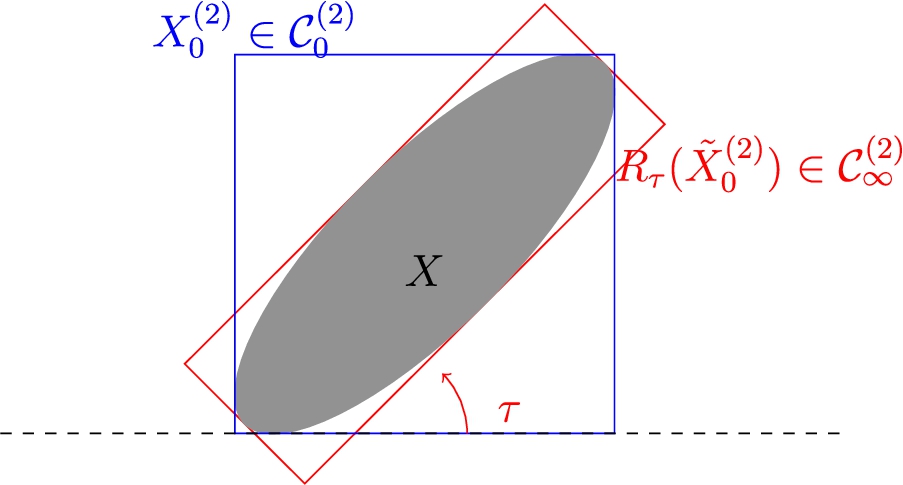 vmsta-3-4-vmsta70-g003.jpg