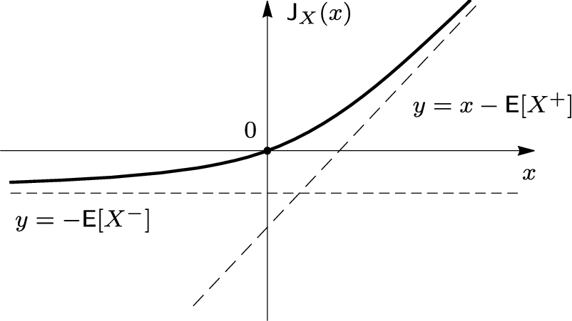 vmsta-4-4-vmsta88-g001.jpg