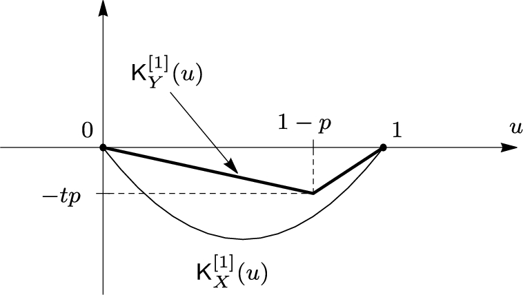 vmsta-4-4-vmsta88-g003.jpg