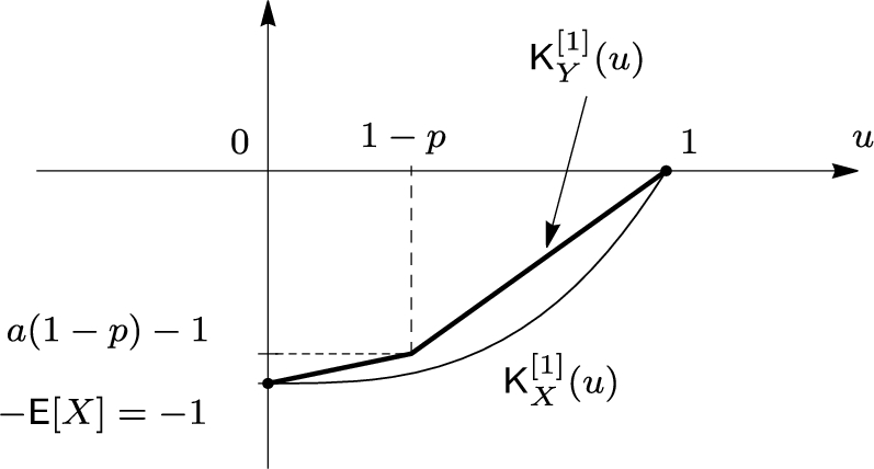 vmsta-4-4-vmsta88-g004.jpg