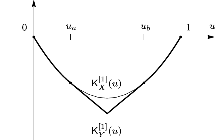 vmsta-4-4-vmsta88-g006.jpg